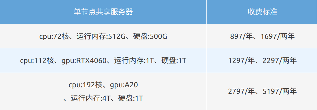 image-20250812191144209